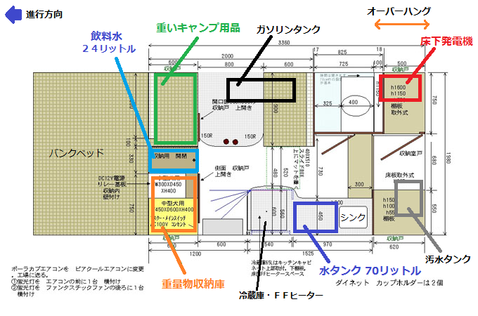 キャンピングカー、マックレーデイブレイク号の平面図、重量物配置図