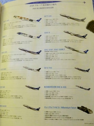 ANAのB767機内誌の全日空所有機一覧ミレニアムファルコン入り