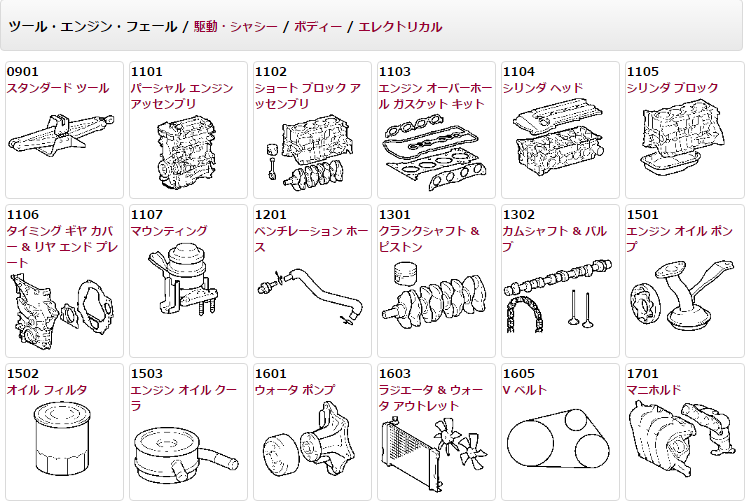 自動車部品検索サイト、パーツファンpartsfanの画面